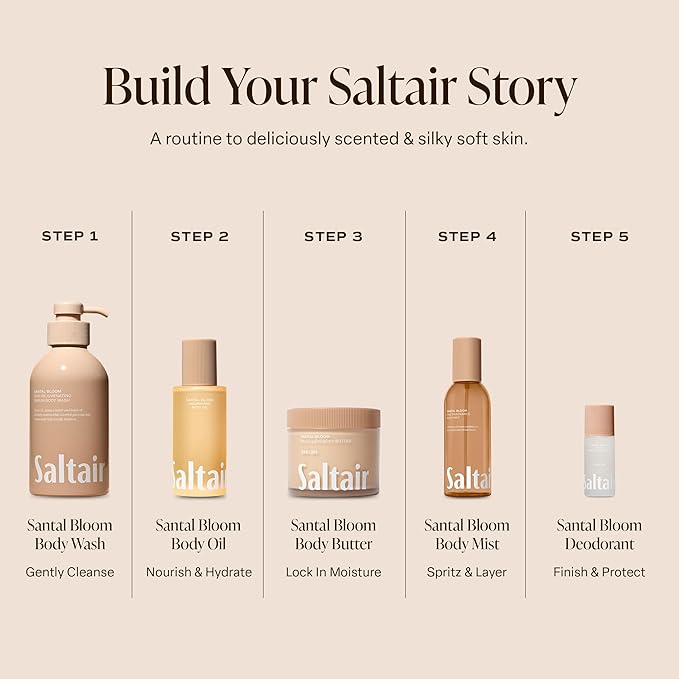 Saltair Body Oil – Silky After Shower and Bath Dry Oil for Women and Men – Non-Greasy, Well-Absorbing Moisturizer for Hydrating Dry Skin – Coral Coast Scent, 4oz