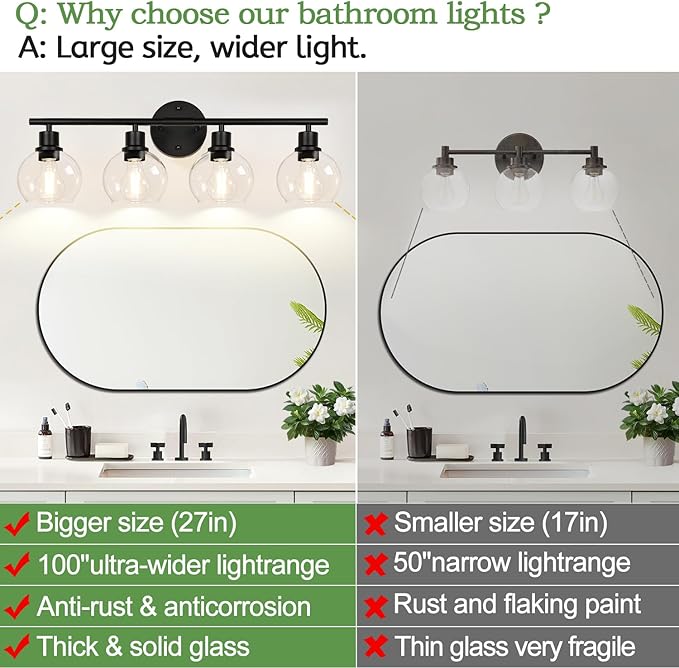 4-Light Bathroom Light Fixtures, Black Bathroom Lights Over Mirror with Clear Glass Globe Shade, Vanity Lights for Bathroom Kitchen Living Room Hallway Cabinet Bedroom Porch
