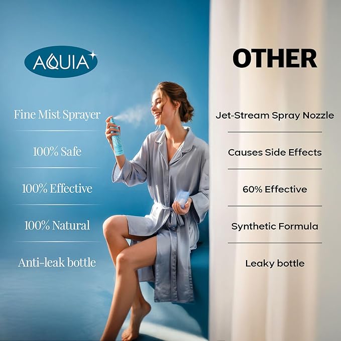 Aquia Hypochlorous Acid Spray for Face and Skin; Facial Cleanser | 4oz Face Mist Hypochlorous Acid Spray for Skin, Acne, Rash, Eczema, Wound Antimicrobial Facial Cleanser Acne Sprays; Smart Skincare