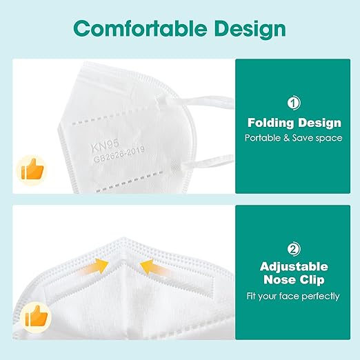 LEMENT KN95 Face Masks,100 Pack Breathable Cup Dust Disposable Masks For Adults,White