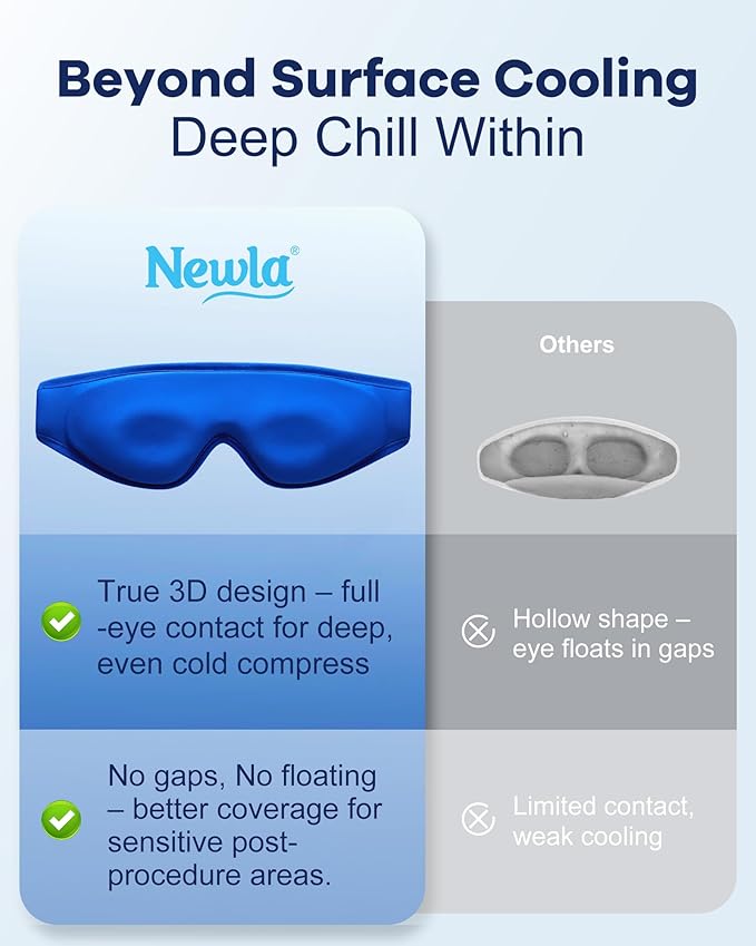 Upgraded Cooling Gel Eye Mask for Puffy Eyes: Larger Full-Eye Cover Design for Ice-Cold Therapy Relief, Headache & Migraine Relief, Reusable Cold Compress for Swelling, Eye Strain, Fatigue (Blue)