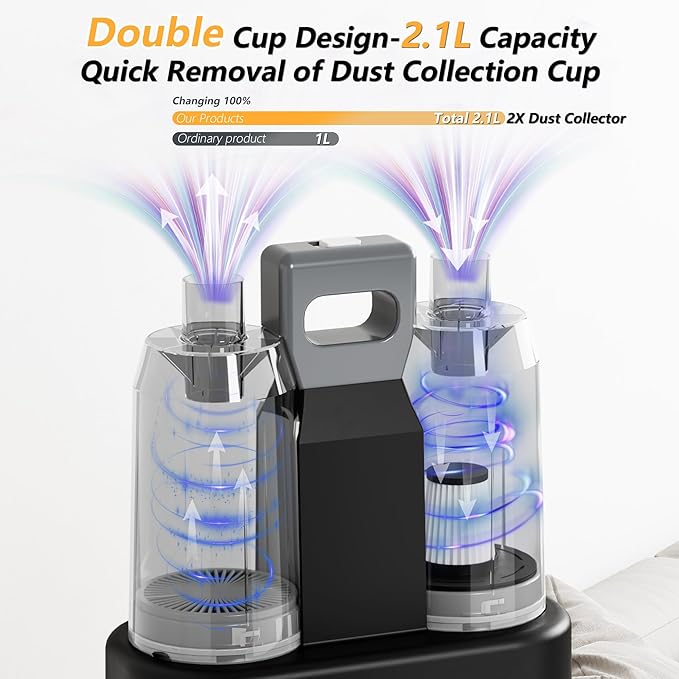 FOTING Dog Grooming Vacuum & Dryer Kit, 2.1L Double Dust Cup 10000pa Dogs Vacuums for Shedding Grooming, 6 in 1 Grooming Tools Cleaning, Low Noise Pet Grooming Vacuum for Dogs, Black