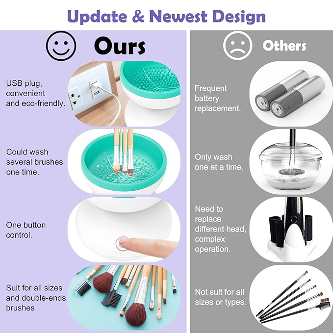Electric Makeup Brush Cleaner, Luxiv Wash Makeup Brush Cleaner Machine Fit for All Size Automatic Spinner Dryer, Beauty Blender Washer