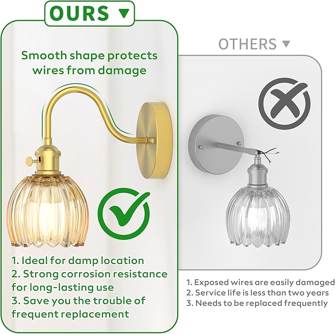 2-Pack Wall Sconces Lights Lamp for Bedroom Bathroom, Modern Vanity Light Fixtures, Wall Mount Lighting Vintage Tulip Amber Glass Shade for Living Room Mirror Hallway Kitchen
