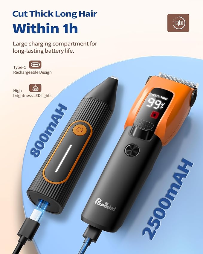 Dog & Cat Grooming Kit for Thick Coats, Heavy Duty Rechargeable Trimmer with LED Display & Storage Bag (Orange, 2 in 1)