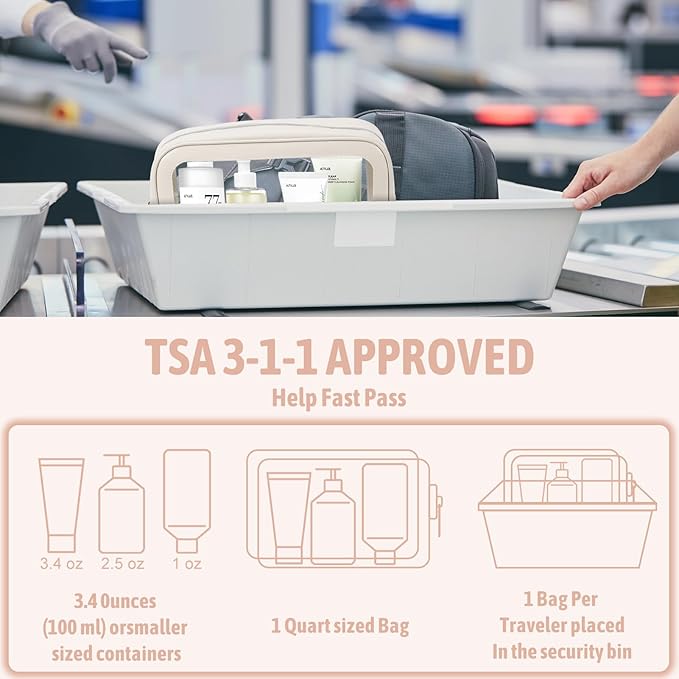 5PCS Diaper Bag Organizer Pouch Set, TSA Approved Toiletry Bag，Clear Waterproof TPU Makeup Bag Set Travel Organizer Bags for Women and Kids,Mothers Day Gifts