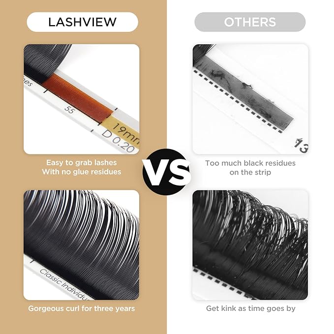LASHVIEW Eyelash Extensions,Individual Lashes, Premium Single &Classic Lashes,0.18 Thickness C Curl 8-15mm Mixed Tray,Natural Semi Permanent Eyelashes,Soft Application-Friendly,Mink Lashes