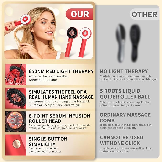 Electric Scalp Massager, 3 in 1 Hair Oil Applicator, Scalp Care Brush, IPX7 Waterproof, Cordless & Portable Scalp Brush for Home & Travel, Red