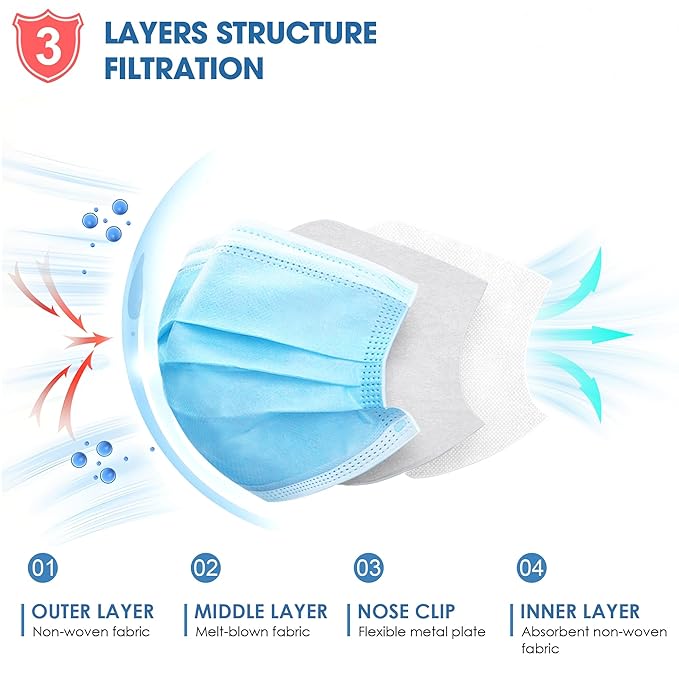 500 Pcs Blue Disposable Face Masks, 3 Ply Face Masks Disposable for Adults, Disposable Blue Mask