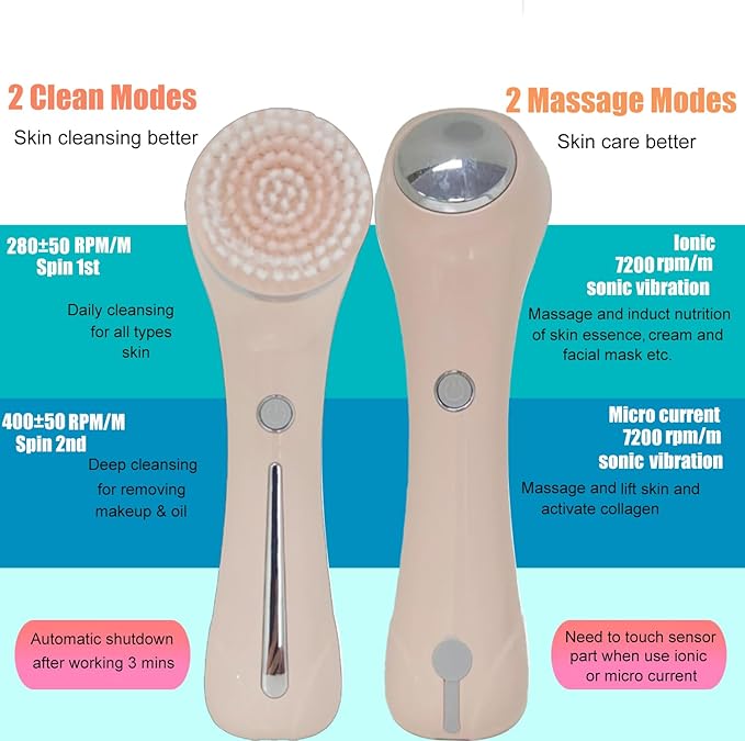Facial Cleansing Brush, 2 in 1 Ｗaterproof IPx7 Facial Spin Scrubber Set with 4 Brush Heads, Rechargeable Exfoliating Face Brush Deep Cleansing, Gently Exfoliate and Remove Blackhead Pink