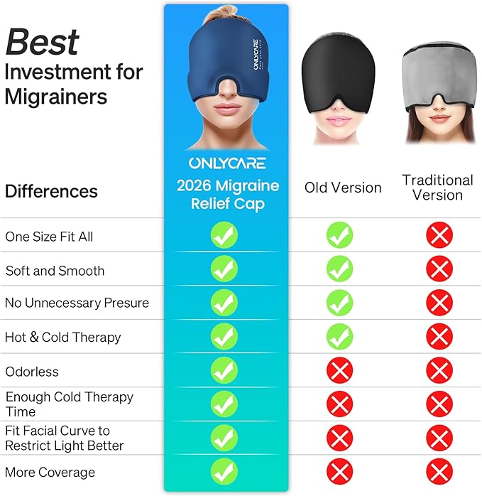 ONLYCARE Migraine Relief Cap, Upgraded Odorless Headache Relief Cap Mask Products, 360° Gel Surround Cooling Ice Pack Mask Head Wrap for Tension, Migraine, Sinus, Stress, Headaches, Hangover, Blue