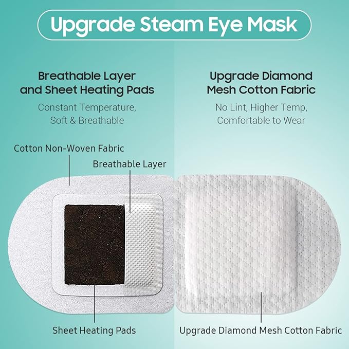 Steam Eye Mask, 10Packs Heated Eye Mask, Self Heating Disposable SPA Warm Compress for Eyes Sleep Mask, Travel Essentials & Relaxation Gifts, Valentine's Day Gifts (Unscented)