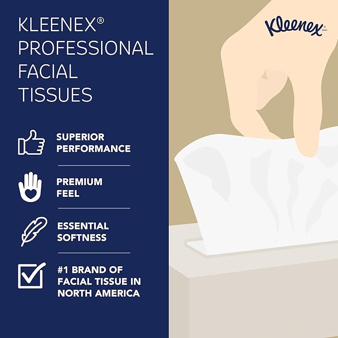 Kleenex Professional Facial Tissue, Bulk (21606), 2-Ply, White, Flat Boxed Format, Designed for Business (125 Tissues/Box, 48 Boxes, 6,000 Sheets/Case)