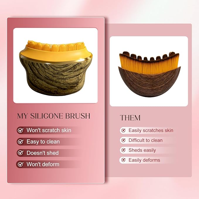 New Lymphatic Contour Face Brush,Lymphatic Drainage Massager for Face for Jawline, Chin & Facial Sculpting Designed to Fit Precisely and Relieve Fatigue- Anti-Puffiness (Tree Grain)