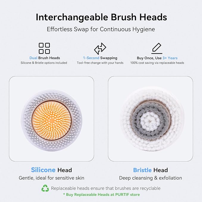 Original Replacement Heads for PURTIF Face Scrubber and Facial Brush, for Better Skin Health, 1 Silicone and 1 Bristle Head in Package, Food Grade, Easy-to-Clean, Easy to Install