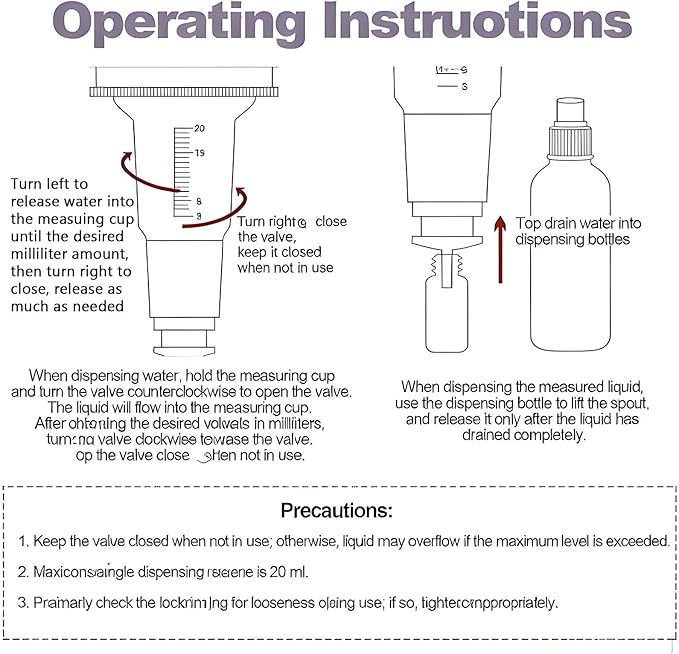 Professional Manual Perfume Dispenser, Liquid Filling Machine Transfer Tools,Manual Dispenser Set, Adjustable Pump Heads & Testing Cups for Shops & Lab & Bars(6 Heads)