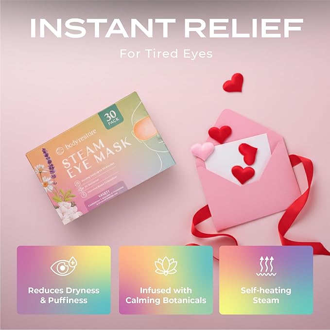 Body Restore Heated Eye Mask 30 Pack – Easter Basket Stuffers, Easter Birthday Gifts for Women & Men, Steam Warm Compress for Dry Eyes, Stye Eye Treatment – Variety