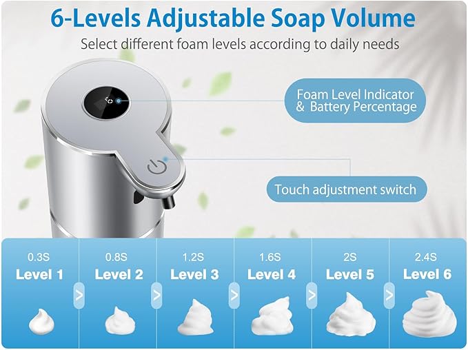 Automatic Foaming Soap Dispenser 12.8oz, Rechargeable & 6 Levels Foaming Adjustable with Digital Display, Wall Mount, Waterproof, Touchless Hand/Dish Soap Dispenser for Kitchen, Bathroom, Hotel