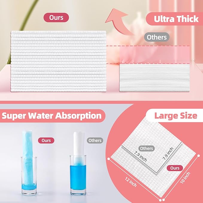 Disposable Face Towels, 10"×12" Facial Towelettes Disposable, Makeup Remover Dry Wipes for Sensitive Skin, Makeup Removing, Cleansing, Nursing, Travel