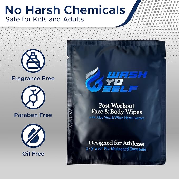 Wash Yo Self Body & Face Wipes – No Rinse Bathing Wipes for Adults & Kids, Unscented Shower & Travel Body Wipes with Aloe Vera & Witch Hazel Extract Wet Wipes (2 - Pack of 20)