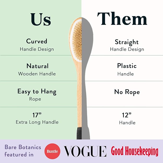 Bare Botanics 17" Dry Brushing Body Brush - Medium Firmness, Natural Color & Silicone Grip - Extra Long Bath Brush - Ergonomic Curved Handle Design w/Hang Rope - Back Scrubber for Shower