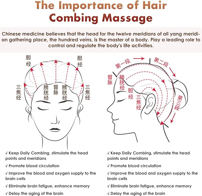 Wooden Massage Comb, Body Scalp Trigger Point Massage Tool, Meridians Massager, Gua Sha Massager Comb for Body Relief & Hair Growth