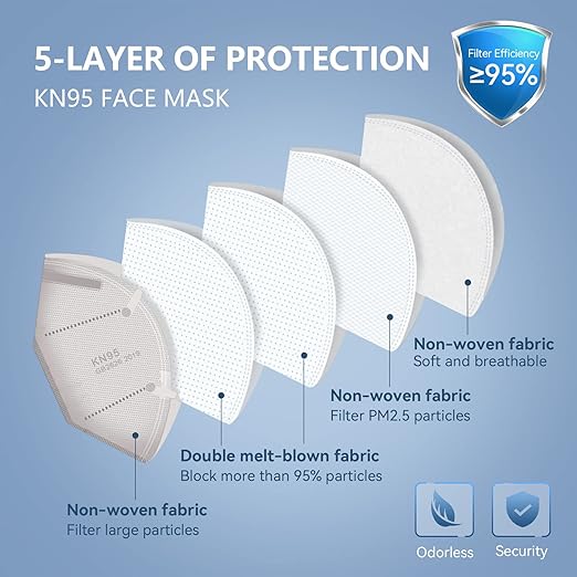 HALIDODO Individually Wrapped, 60 Packs KN95 Face Mask, 5-Ply Breathable Comfortable Safety Mask with Over 95% Filtering, Morandi Multi Color