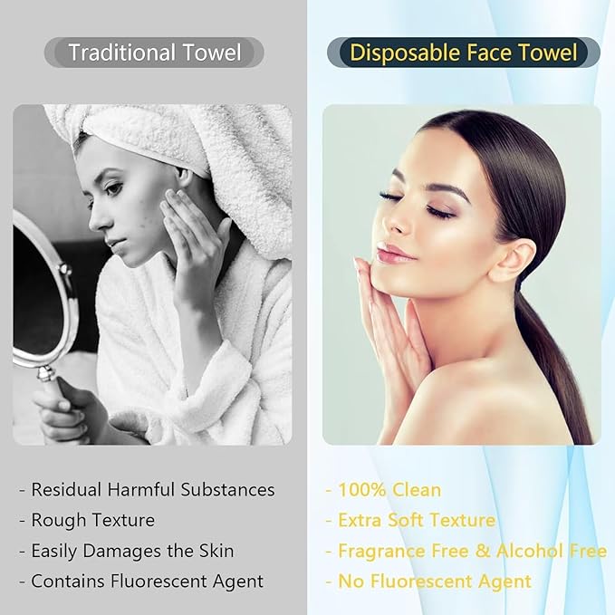 Compressed Towel Tablets 100 Pcs Disposable Face Towel Coin Tissue Cloths for Skincare Facial Cleansing Travel Camping Hiking Gym Workout and Emergency Cleaning Portable Washcloths(Blue)