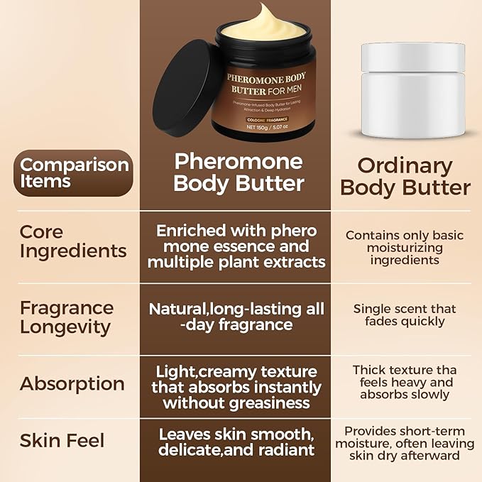 Pheromone Body Butter For Men, Skin body butter for men with Shea Butter, Cocoa Butter & Coconut Oil, Alcohol-Free, Vega, Long-Lasting Masculine Scent, Non-Greasy
