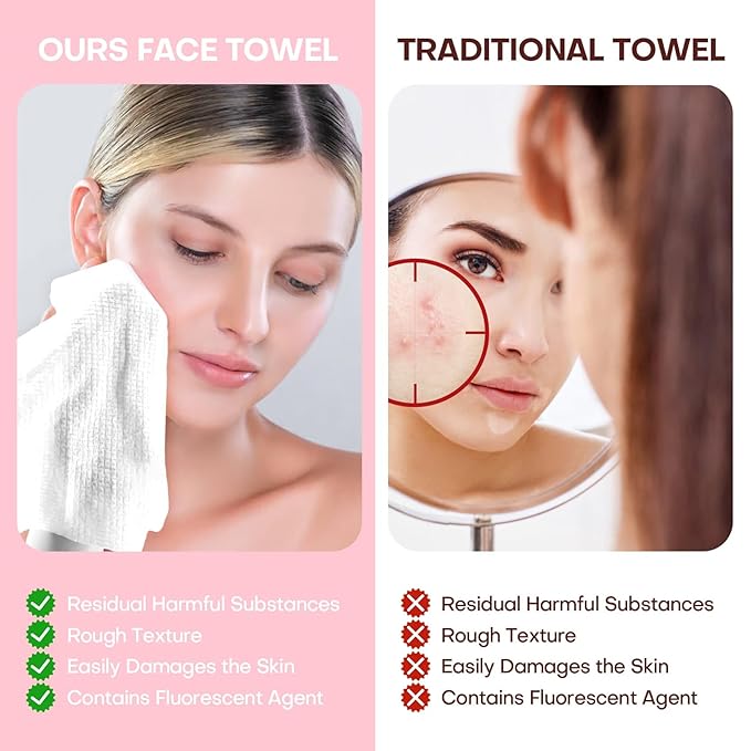 Disposable Face Towel 20 Count Compressed Towel Tablets 12×9 Inch Washcloths for Facial Cleansing Skincare Routine Hotel Stay Bathroom Gym Workout Camping Hiking Portable Travel Cloths (Pink)