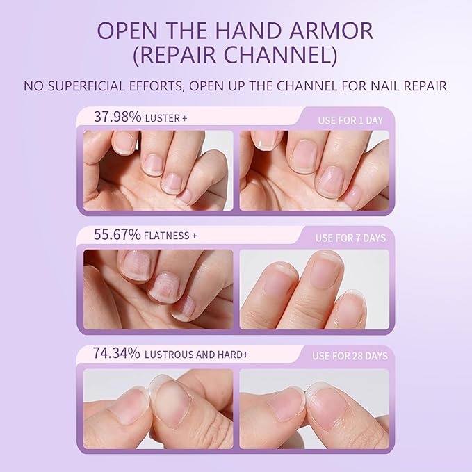 Ceramic Cuticle Oil Pusher Pen: 3-in-1 Nail Cuticle Remover Oil Pen With Tools - Nail Care Oil Cuticle Pusher with Ceramic Tip for Hangnails & Dry & Damaged Nail