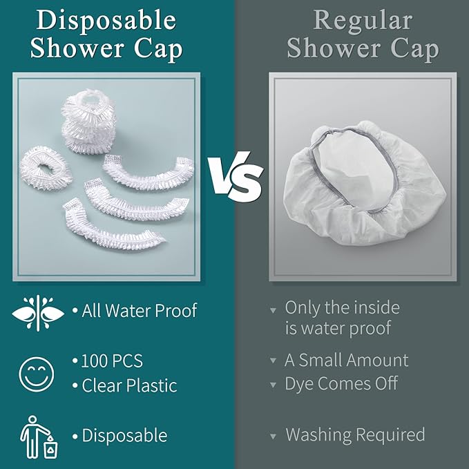 MORGLES 100 Pcs Disposable Shower Caps, Clear Large Shower Caps for Women Disposable, Plastic Hair Caps for Hair Treatment, Spa, Home & Travel Use,19.7"