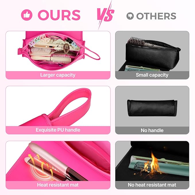 Hair Tools Travel Bag and Heat Resistant Mat, 2 in 1 Portable Organizer Hair Travel Case for Curling Iron, Hair Straightener, Flat Irons, PU Hangable Handle, Neoprene (Vibrant RoseRed)