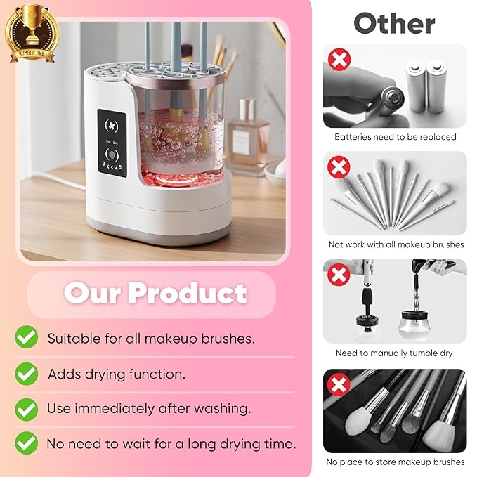 3-in-1 Makeup Brush Cleaner Machine & Dryer, Electric Automatic Brush Washer with Holder, USB-C Touch Control, One-Button Cleaning, Portable Cosmetic Brush Cleaner, Fits Most Sizes