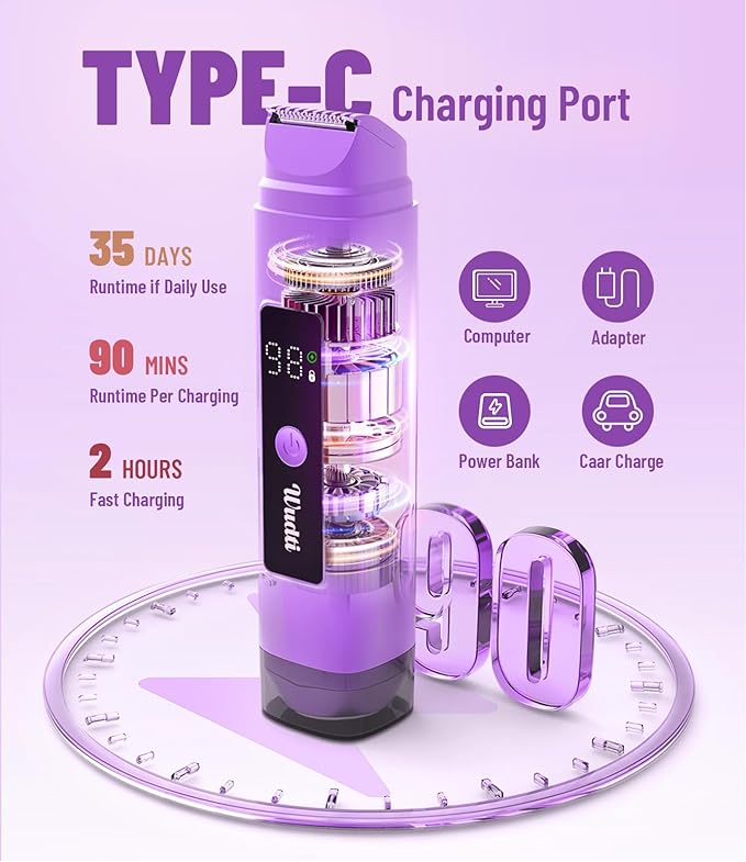 Electric Bikini Trimmer for Women: IPX7 Waterproof Dual Head Cordless Electric Shaver for Women with LED Display & 0.5mm Ceramic Blades for Pubic Hair, Face, Legs - Grape Purple