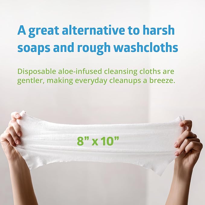 Medline FitRight Aloe Personal Cleansing Cloth Wipes, Scented, Pack of 48, 8 x 10 inch Adult Large Incontinence Wipes