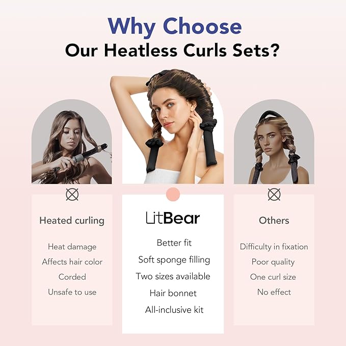 LitBear Heatless Curls Overnight, 2 Sizes of Soft Hair Rollers for Women with Bonnet to Sleep In, No Heat Hair Curlers Set with Scrunchies and Clips, for Long and Medium Hair (Black)