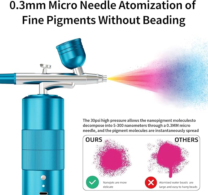 Airbrush Kit Portable Airbrush Air Brush Kit with Air Compressor Airbrush for Nails Airbrush Compressor High Pressure Nail Airbrush Machine Handheld Mini Air Brush Kit (blue)