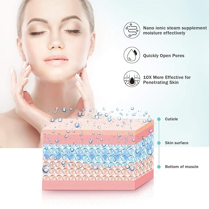 EZBASICS Facial Steamer Bundled with Facial Cleansing Brush Pink