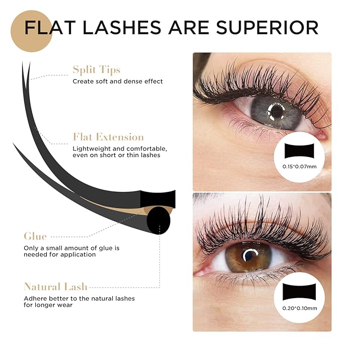 LASHVIEW Ellipse Flat Eyelash Extension,Flat Eyelash Extension supplies,Individual Lashes,0.15mm D Curl Mixed Length,Lash Extension,Semi-Permanent,Extremely Light & Soft,Professional Salon Use