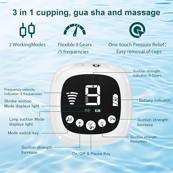 Electric Facial Cupping Set for Face with Dual-cup Usage - 3-In-1 Face Cupping, Gua Sha & Massage Tools for Skin Care - Multifunctional Facial Neck Eye Cuppings Massager for Wrinkle 3 Modes 9 Gears