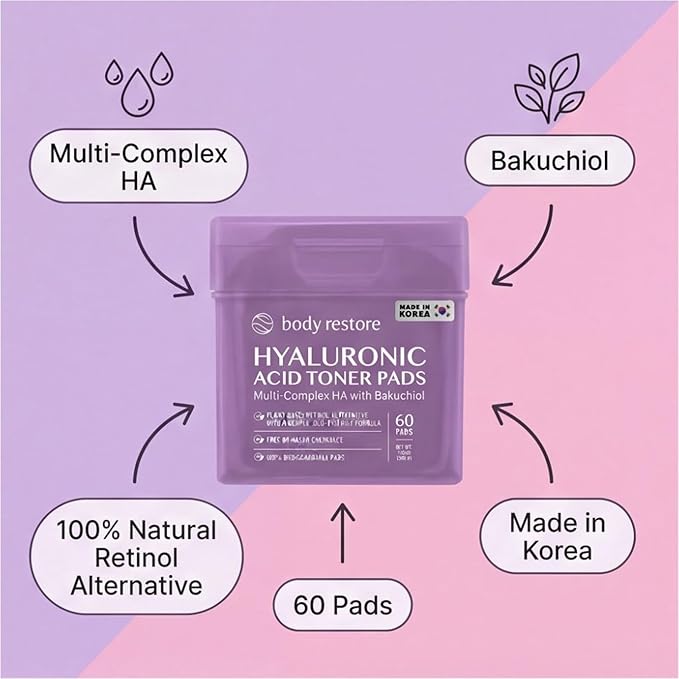 Body Restore Bakuchiol Toner Pads 60 Count – Gentle Retinol Alternative for Dark Spots & Wrinkles, Korean Skin Care Exfoliating Pads with Niacinamide, Hyaluronic Acid & Bakuchiol Serum, Anti-Aging