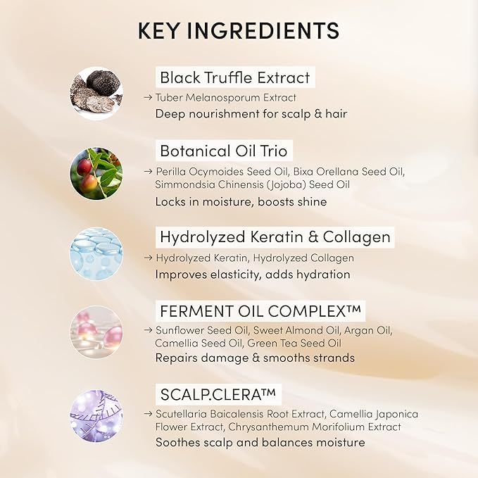 Instant Hair Dye Shampoo Ampoule, Permanent Hair Color Dye - Paraben-Free, 5-Minute Easy and Fast Coloring, Gray Cover Hair Dye with Keratin & Collagen, Made in Korea (Fine Black)