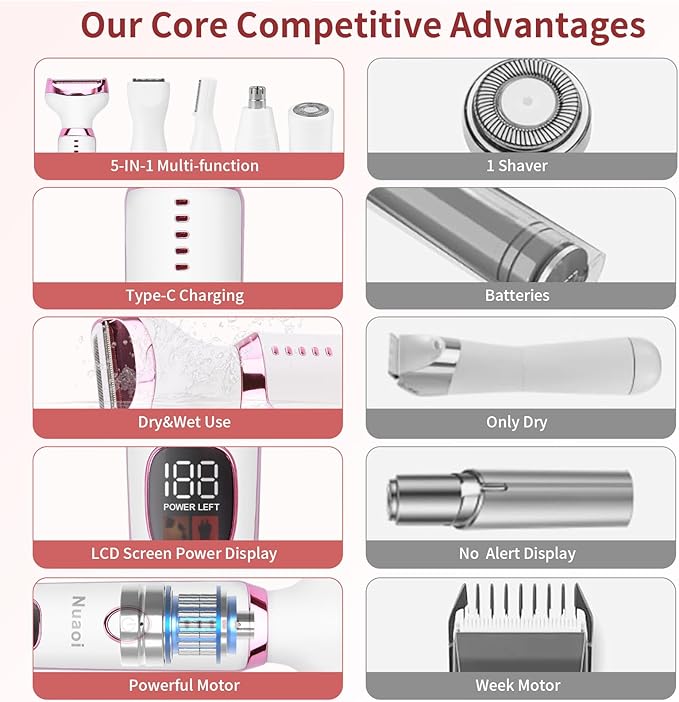Electric Bikini Trimmer for Women - 5 in 1 Upgraded Body Face Shaver Nose Pubic Hair Trimmer Razors for Women Men Rechargeable Hair Removal Kit for Face Chin Eyebrow Arms Armpit Legs Groomer