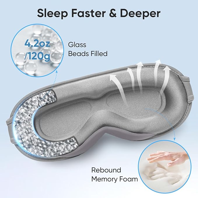 Weighted Eye Mask for Sleeping - Sleep Mask for Women & Men, Blackout 3D Contoured Sleeping Mask for Side Sleeper, Zero Pressure Soft Night Eye Cover with Adjustable Strap for Travel, Gray