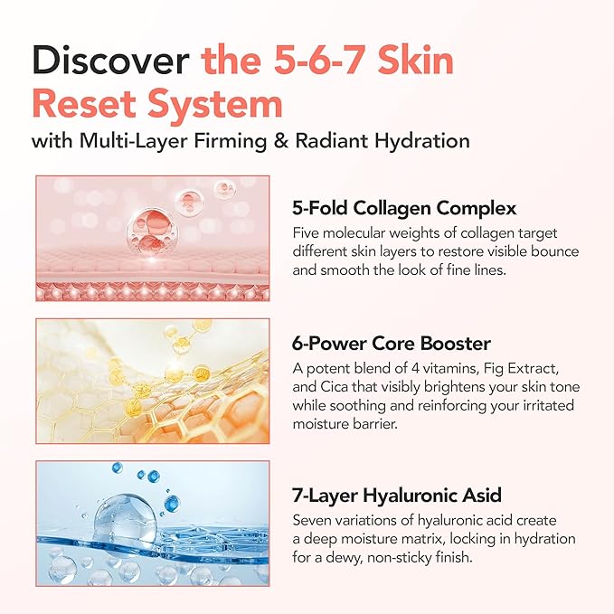 BALOOM Collagen Booster Gel Serum for Korean Skin Care & Microcurrent Face Massagers, Filled With Collagen Capsules, Hydrating & Nourishing & Revitalizing Facial Gel for Skin Care 3.38 Fl Oz