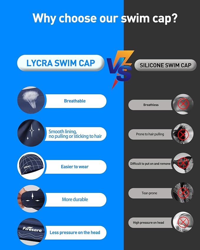 Firesara Fishtail Fabric Swim Cap for Men Women, Breathable High Elasticity Swimming Cap Hair Protection Quick Dry Soft for Long Hair Short Hair, Kids Boys and Girls