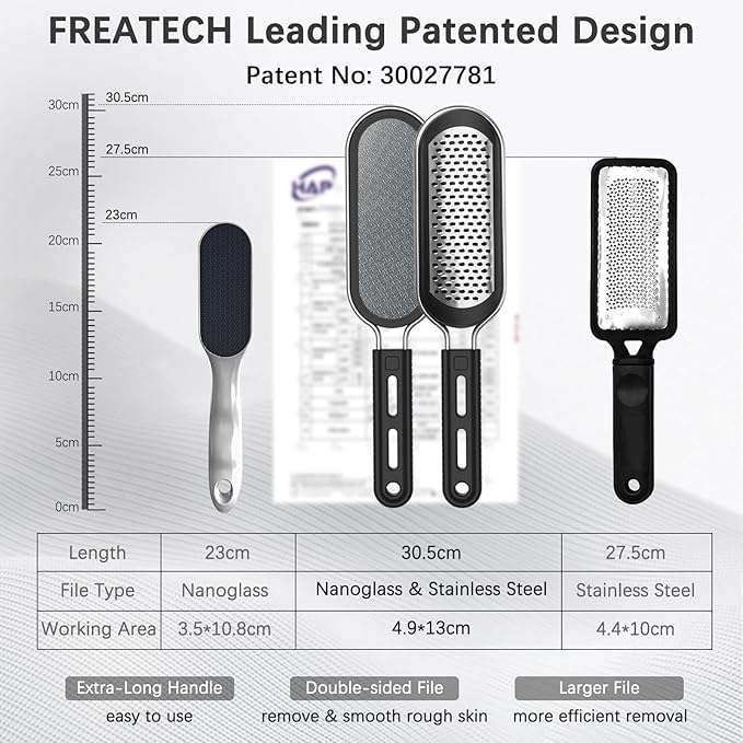 FREATECH Nano Glass & Stainless Steel Foot File 2-in-1 Foot Rasp for Callus Remover, Professional Pedicure Tool for Hard Cracked Dead Heel Skin, Smooth Exfoliating Heel Care for Home Spa Shower