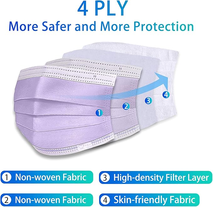 Disposable Face Mask 4-Ply for Adult, Soft Face Masks, Breathable Safety Mask…