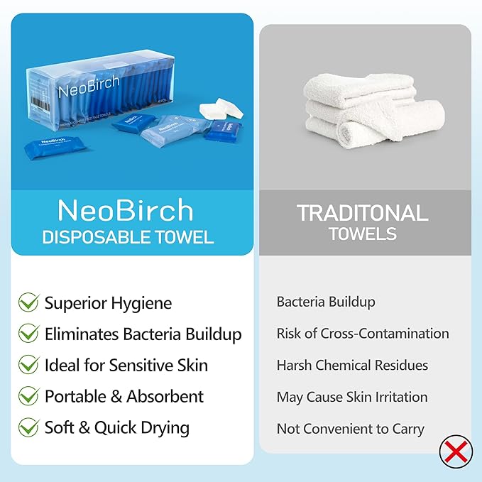 40Pcs Premium Disposable Compressed Face Towels Tablets Large Size Extra Thick Portable Washcloth Facial Tissue for Hotel Camping Travel Outdoor Sports Beauty Hiking Ultra Soft 11.8 x 9.5 inches